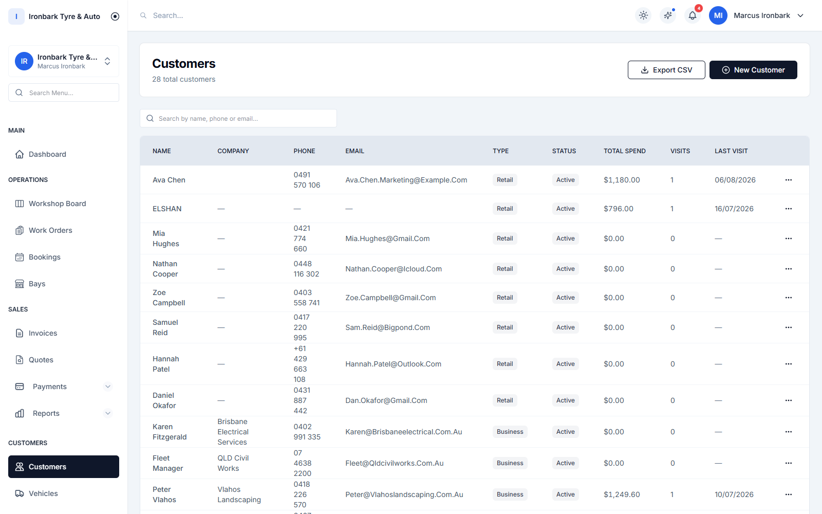 Customer list with contact details and customer type