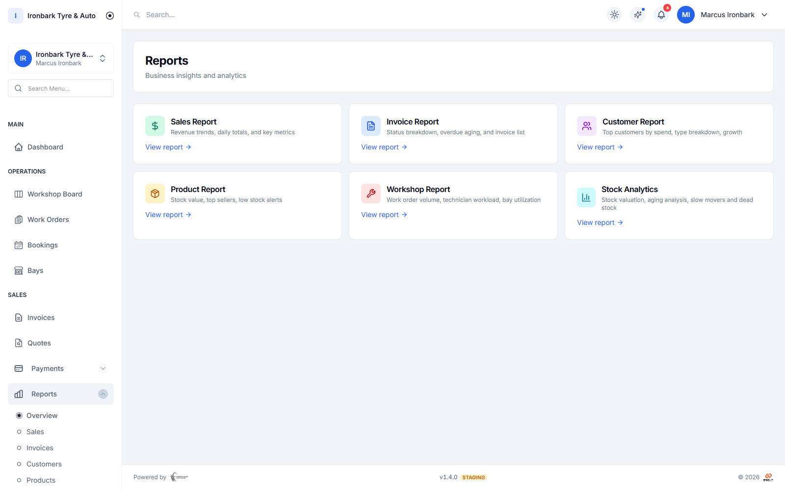 Reporting dashboard with sales, invoice, customer, product, workshop and stock reports
