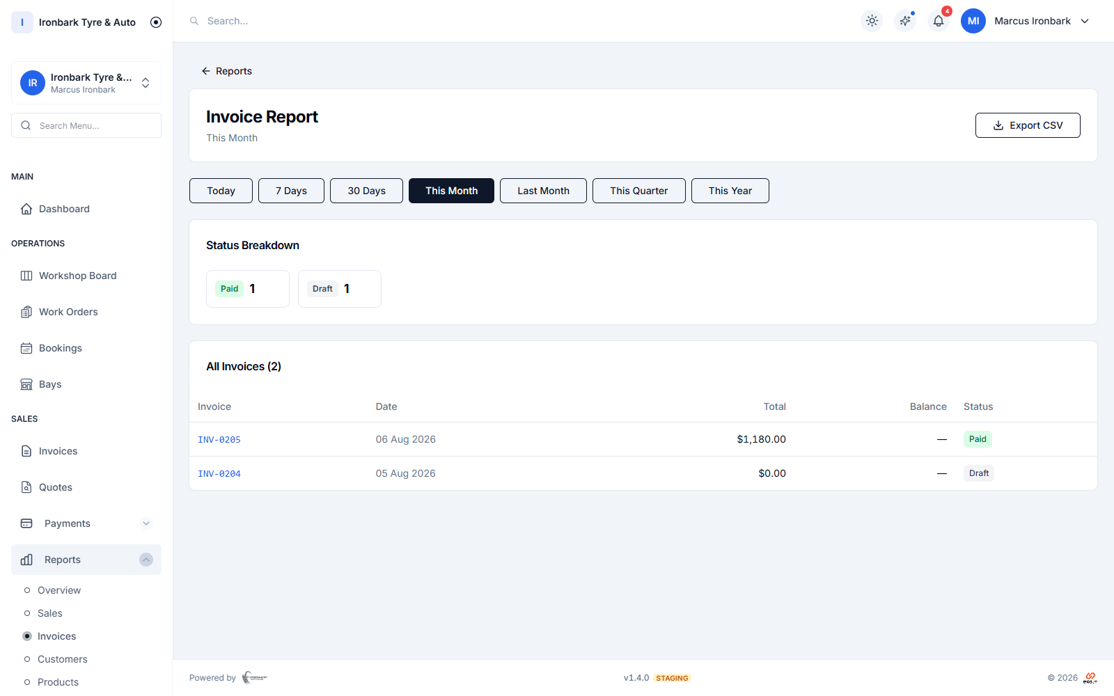 Invoice report with status breakdown and overdue aging